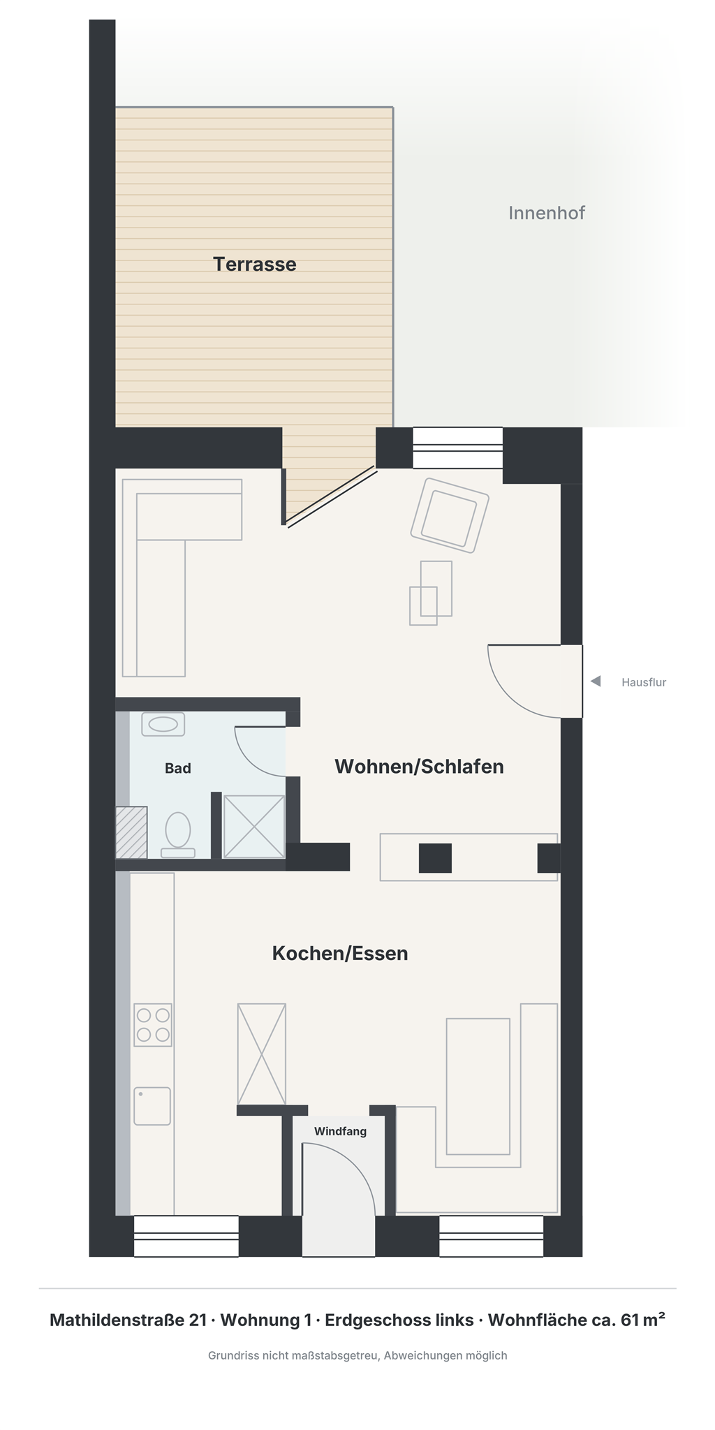 Grundriss Whg. 1 – Erdgeschoss links mit Terrasse